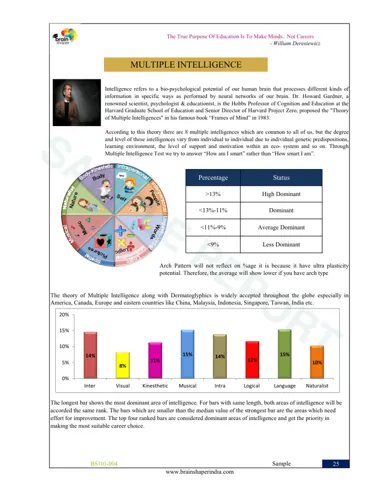 Sample DMIT report — page 27